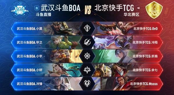 性打击方案